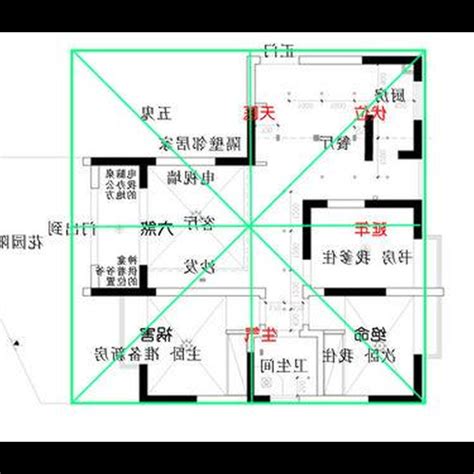 向北樓風水|坐南向北怎麼看？陽光、財運、桃花一次到位！風水大師教你判斷。